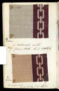 Printer's Sample Book (USA)