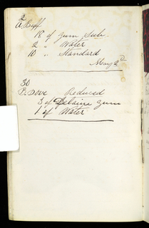 Printer's Sample Book (USA)