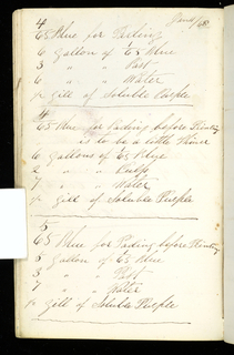 Printer's Sample Book (USA)