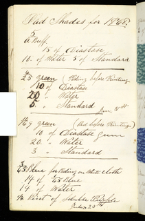 Printer's Sample Book (USA)