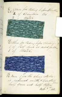 Printer's Sample Book (USA)