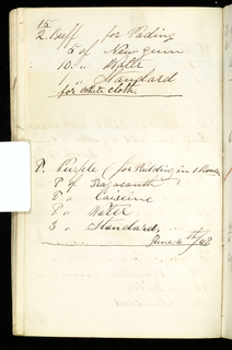 Printer's Sample Book (USA)