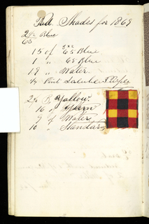 Printer's Sample Book (USA)