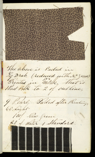 Printer's Sample Book (USA)