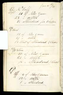 Printer's Sample Book (USA)