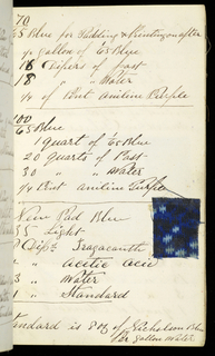 Printer's Sample Book (USA)
