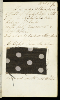 Printer's Sample Book (USA)