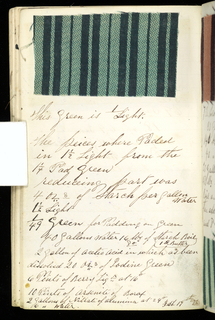 Printer's Sample Book (USA)