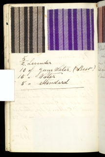 Printer's Sample Book (USA)