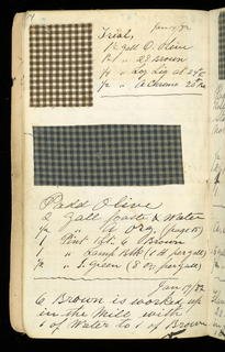 Printer's Sample Book (USA)
