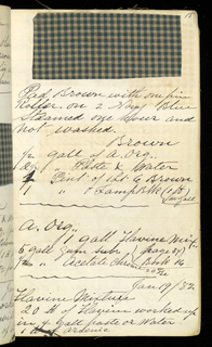 Printer's Sample Book (USA)