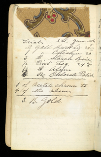 Printer's Sample Book (USA)