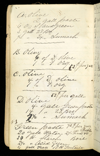 Printer's Sample Book (USA)