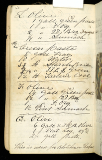 Printer's Sample Book (USA)