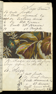 Printer's Sample Book (USA)