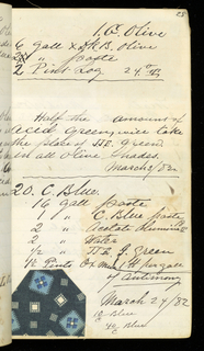 Printer's Sample Book (USA)