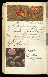 Printer's Sample Book (USA)