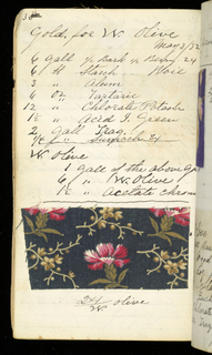 Printer's Sample Book (USA)