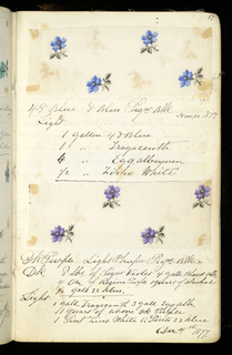 Printer's Sample Book (USA)