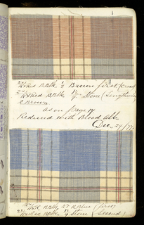 Printer's Sample Book (USA)