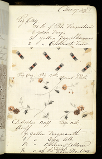 Printer's Sample Book (USA)