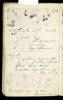 Printer's Sample Book (USA)