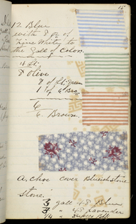 Printer's Sample Book, Pigment. Colors, 1883 & 4