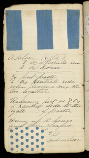 Printer's Sample Book (USA), 1881–82
