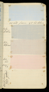 Printer's Sample Book (USA), 1881–82