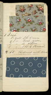 Printer's Sample Book (USA), 1881–82