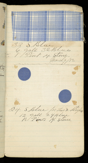 Printer's Sample Book (USA), 1881–82