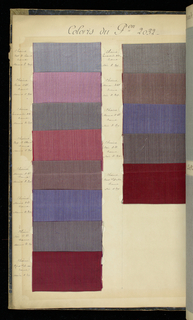 Sample Book, Fabrique de Registres Nouveautes Teint en Fils (Factory Record of Yarn-Dyed Novelties)