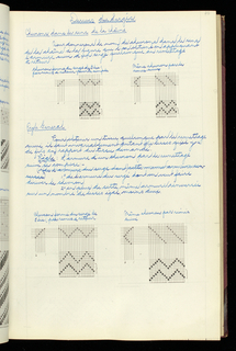 Weaver's Thesis Book (France)