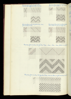 Weaver's Thesis Book (France)