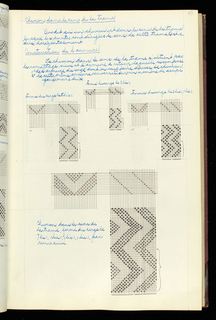 Weaver's Thesis Book (France)