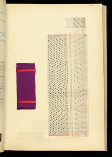 Weaver's Thesis Book (France)