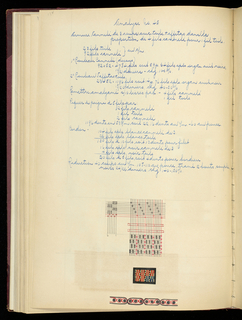 Weaver's Thesis Book (France)