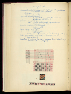 Weaver's Thesis Book (France)