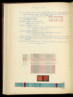 Weaver's Thesis Book (France)