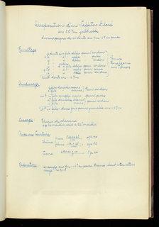 Weaver's Thesis Book (France)