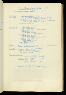 Weaver's Thesis Book (France)
