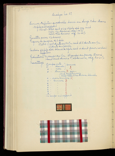 Weaver's Thesis Book (France)