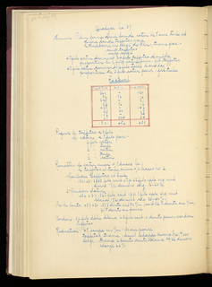 Weaver's Thesis Book (France)