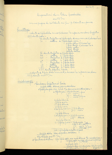 Weaver's Thesis Book (France)