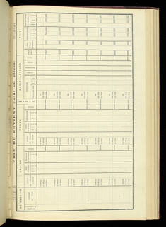Weaver's Thesis Book (France)