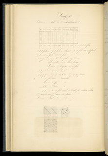 Weaver's Thesis Book (France)