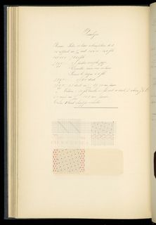 Weaver's Thesis Book (France)