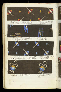 Printer's Sample Book (USA)