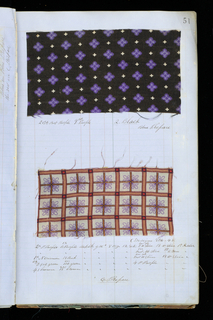 Dyer's Record Book (USA)