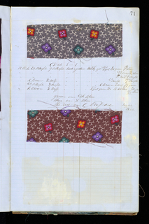 Dyer's Record Book (USA)
